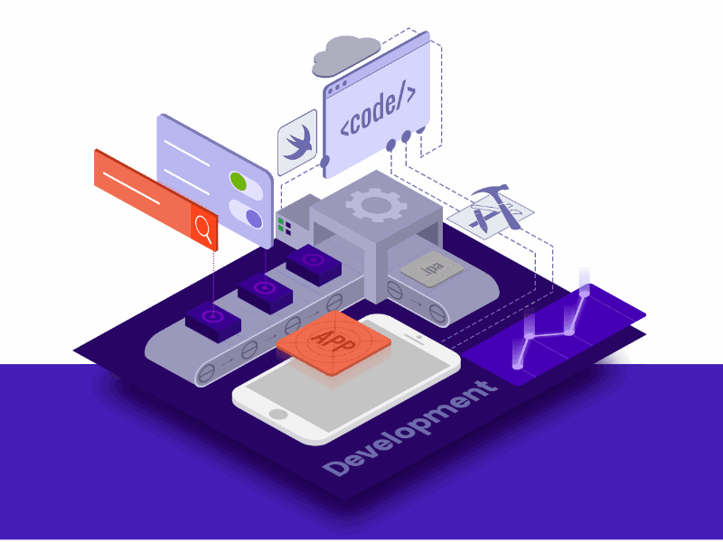 Development Process